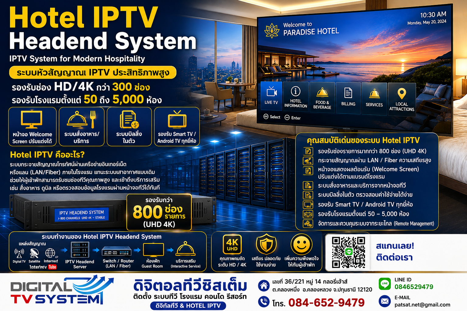 Hotel IPTV Headend System ระบบทีวีสำหรับโรงแรมและรีสอร์ท 3-5ดาว