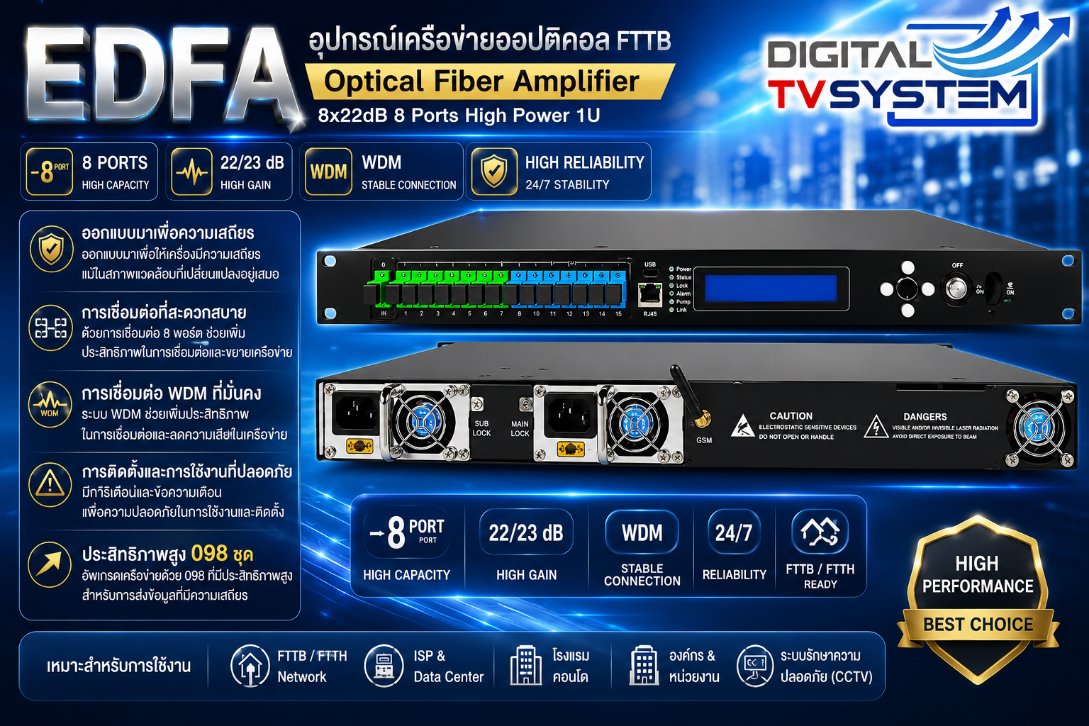 fiber optical transmitter for CATV net For 1550nm