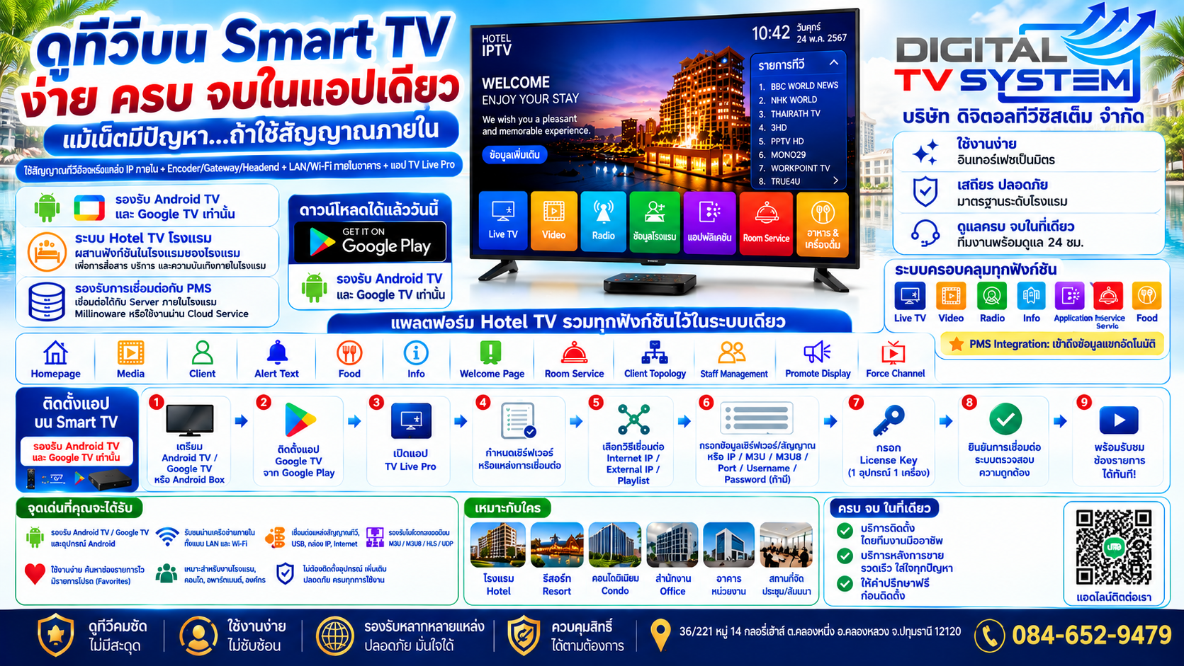 โรงแรมไหน รีสอร์ทไหน ไม่ได้ติดตั้งระบบสายอากาศทีวี ดูในนี้นะครับ มี Smart TV แล้ว แต่ทำไมทีวียังไม่ได้ถูกใช้งานอย่างเต็มประสิทธิภาพ???