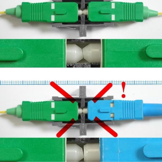 เสียบสาย Fiber สีฟ้า (UPC) เข้ากับช่องสีเขียว (APC) แสงผ่านได้ก็จริง แต่ทำไมระบบถึงฟ้อง Error กระจาย? ช่างหลายคนเห็นหัว Fiber เป็นแบบเดียวกัน (เช่น เป็นหัว LC เหมือนกัน) ก็จับเสียบเข้าหากันเลย พอเอาปากกาเลเซอร์แดง (VFL) ส่องดู... แสงก็ทะลุออกปลายทางสว่างจ